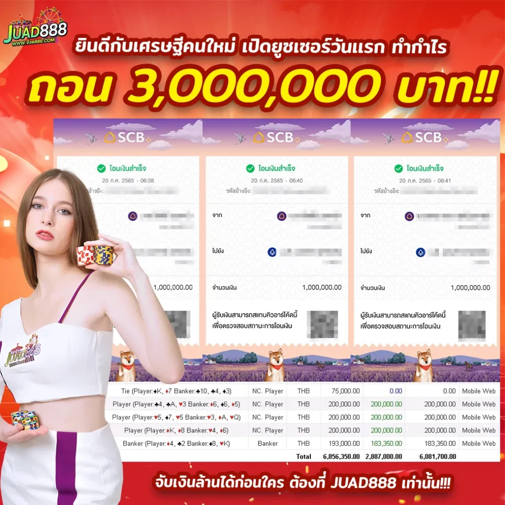 จ้ ว ด 888 สล็อต